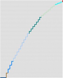 rCurve_BindingOffSelected rCurve_BindingOffSelected
